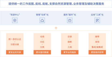 矢量智能对象.png