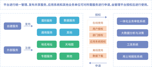 矢量智能对象.png