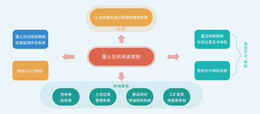 矢量智能对象.png