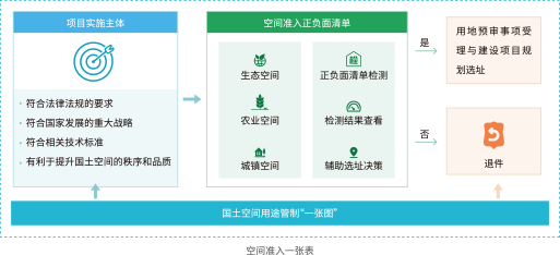 矢量智能对象.png