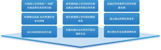 矢量智能对象.png