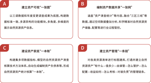 矢量智能对象.png