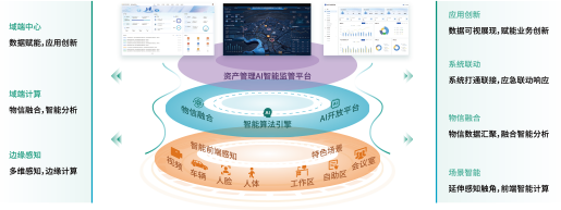 矢量智能对象.png