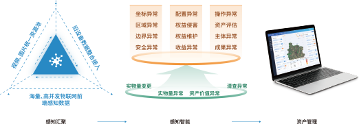矢量智能对象.png