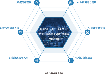 矢量智能对象.png