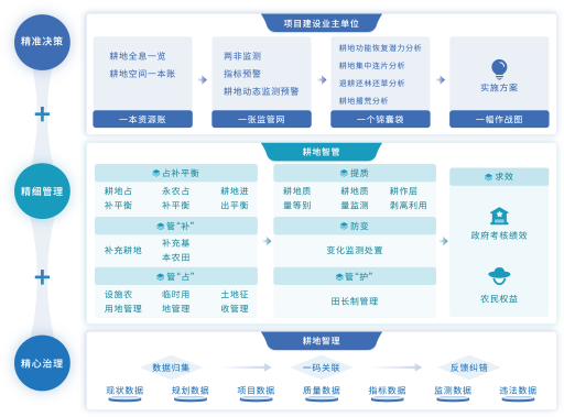 矢量智能对象.png