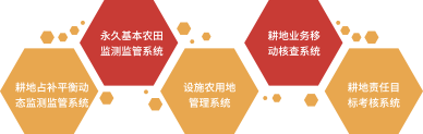矢量智能对象.png