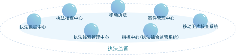 矢量智能对象.png