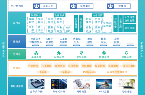 矢量智能对象.png