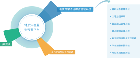 矢量智能对象.png
