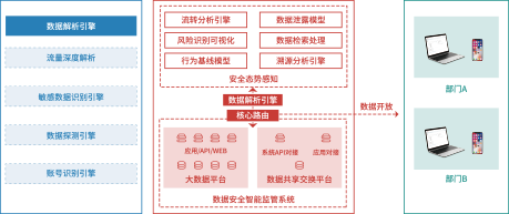 矢量智能对象.png