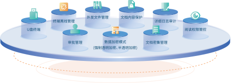 矢量智能对象.png