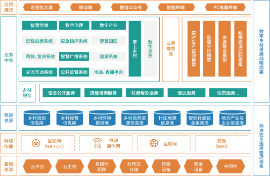 矢量智能对象.png