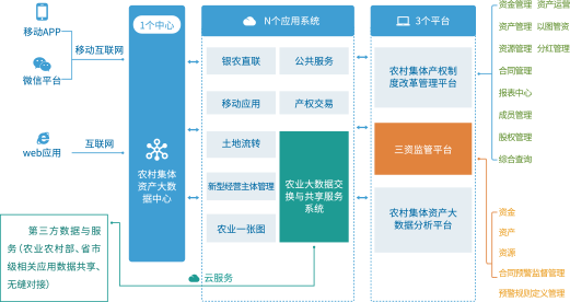 矢量智能对象.png