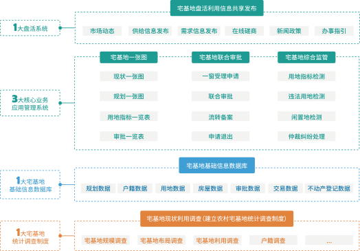 矢量智能对象.png