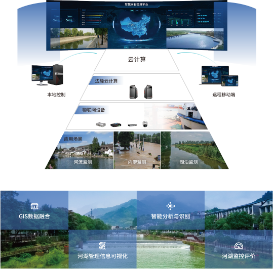 矢量智能对象.png