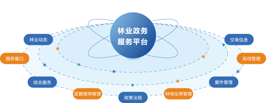 矢量智能对象.png