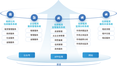矢量智能对象.png