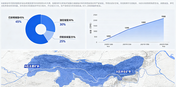矿山开发治理四合一方案 (2) 1.png