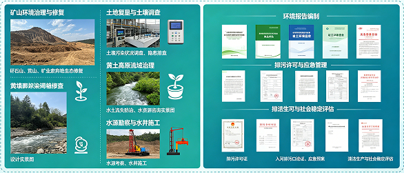 矿山环保业务 (1) 1.png